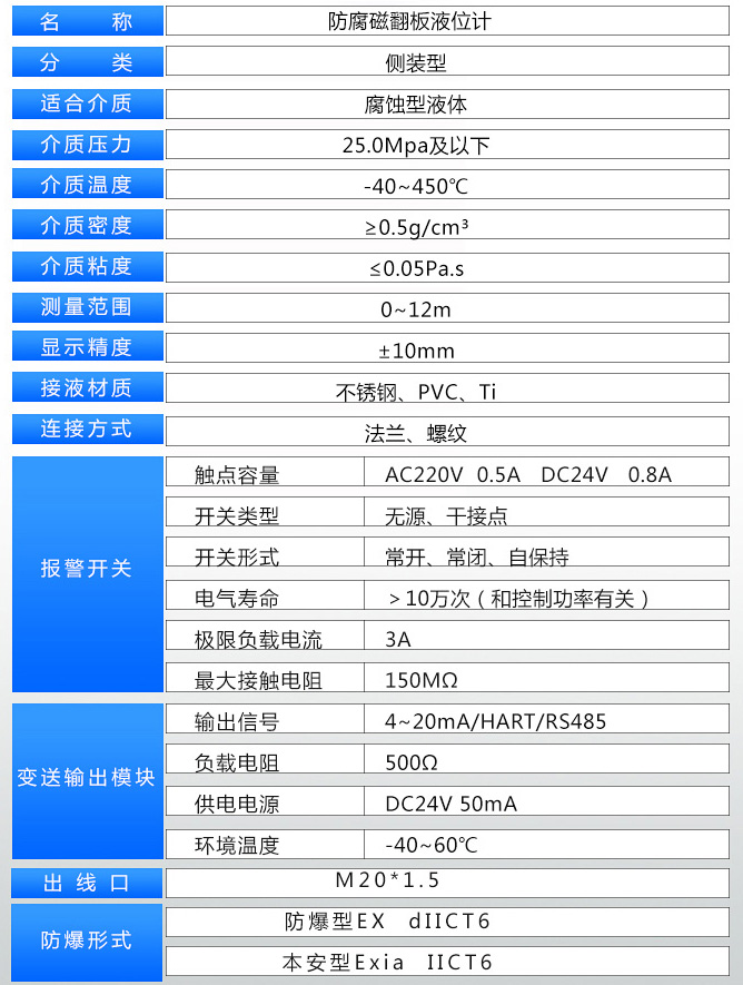 防腐磁翻柱液位計(jì)技術(shù)參數(shù)對(duì)照表