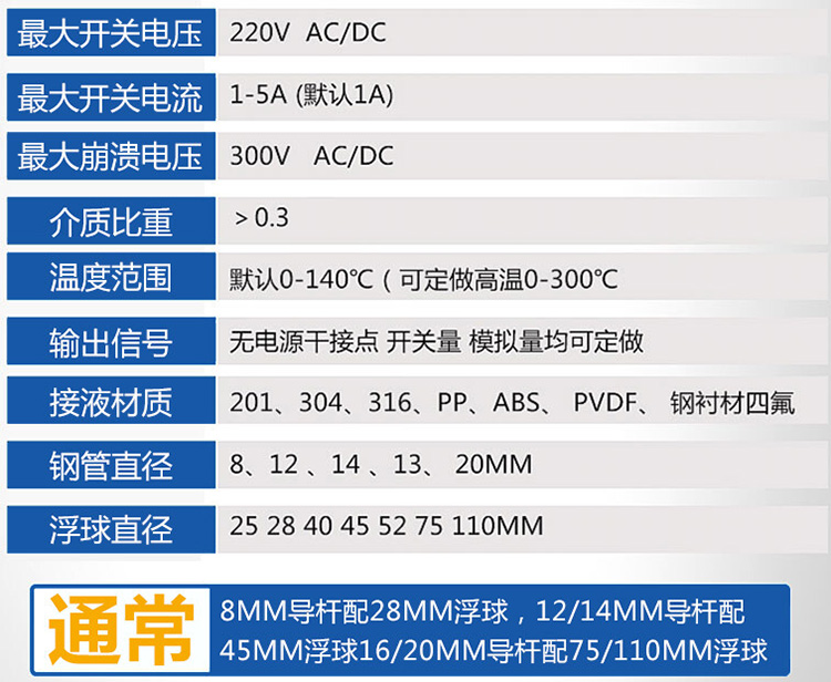 耐酸堿浮球液位計(jì)技術(shù)參數(shù)對照表