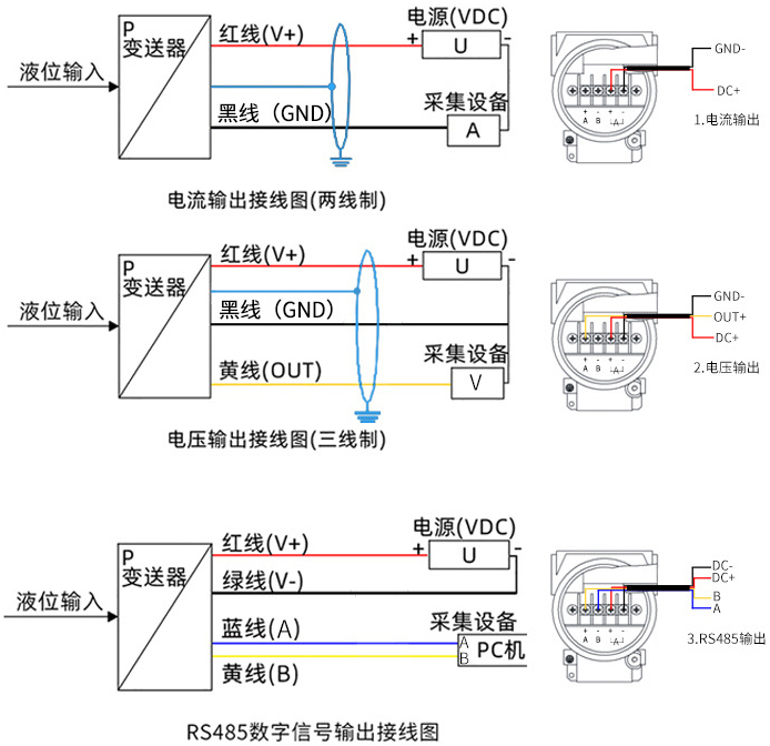 側(cè)裝靜壓式液位計接線方式圖