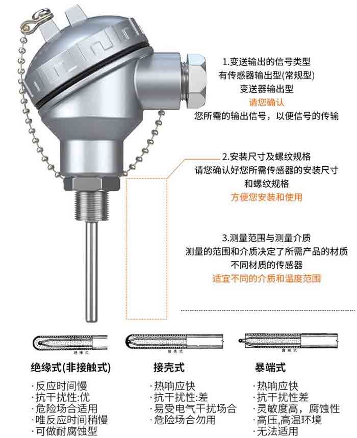 熱電阻選型分類圖