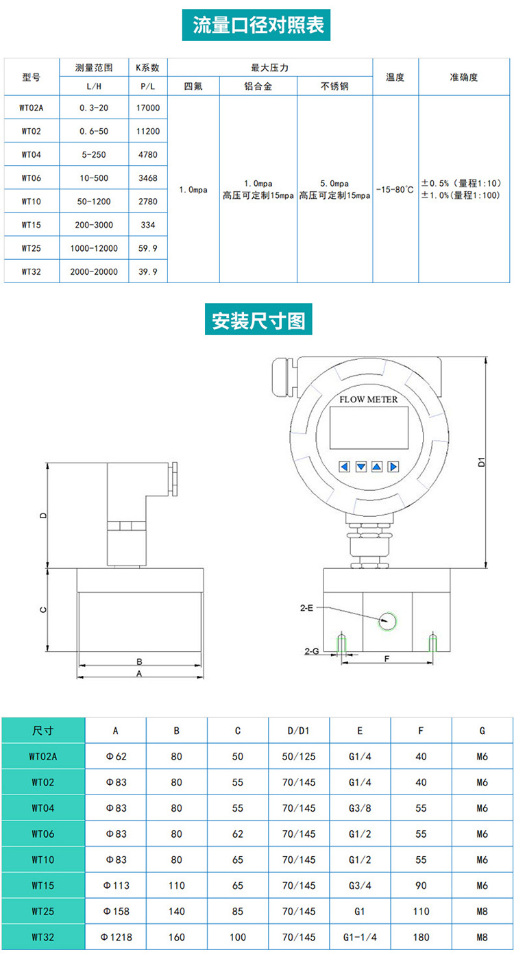 微小型圓齒輪流量計(jì)尺寸圖