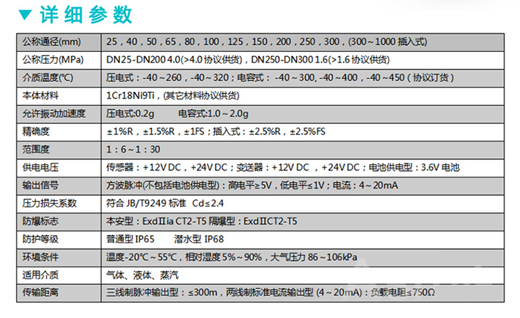 壓縮機壓縮空氣流量計的詳細參數(shù)