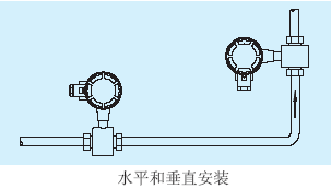 電磁流量計(jì)水平和垂直安裝