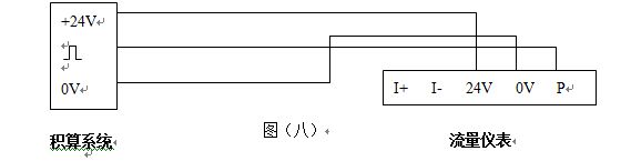 空氣流量表三線制渦街流量儀表配線設(shè)計