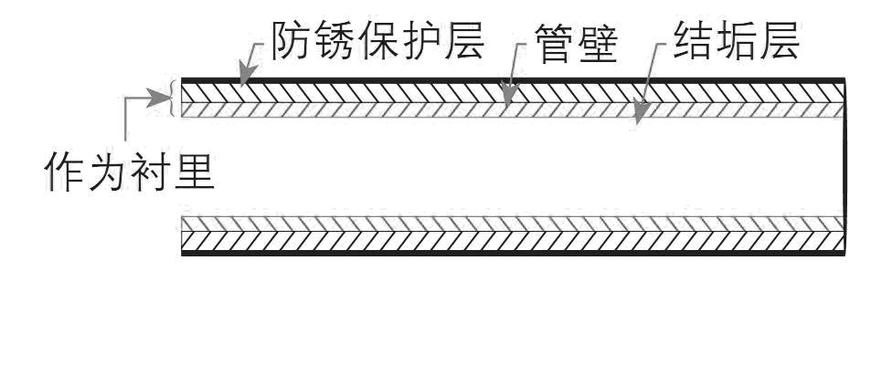 超聲波流量計(jì)管內(nèi)壁測量注意事項(xiàng)