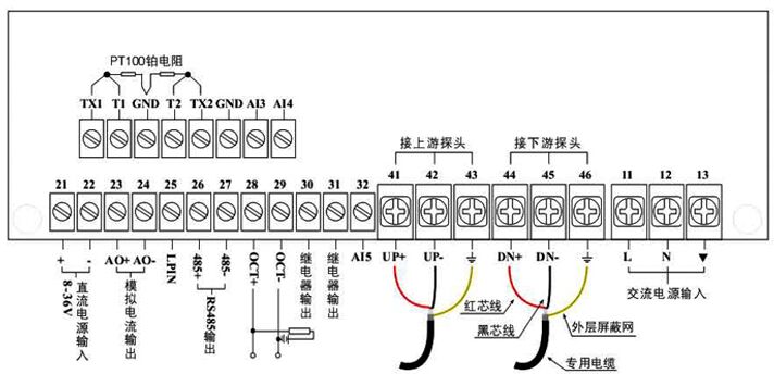 固定式超聲波流量計主機接線圖