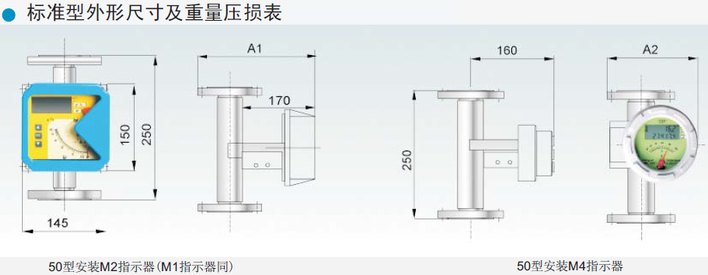 消防轉(zhuǎn)子流量計標準型外形尺寸及重量壓損表