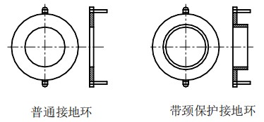 分體式污水流量計接地環(huán)選擇圖