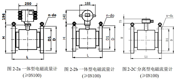 分體式污水流量計外形尺寸圖一