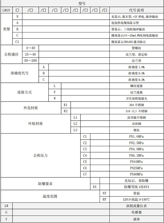 智能渦輪流量計規(guī)格型號選型表