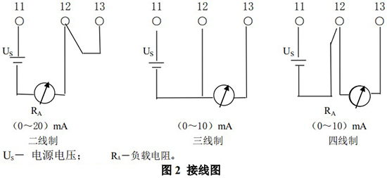 氣體浮子流量計(jì)接線圖