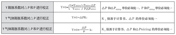 瓦斯管道流量計應(yīng)用范圍