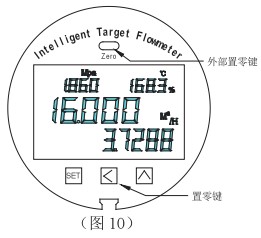 高粘度靶式流量計零點(diǎn)設(shè)置方法