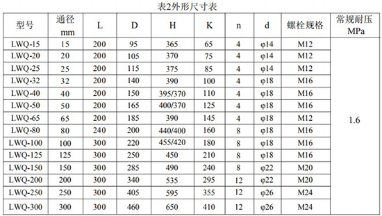 氣體用渦輪流量計外形尺寸表